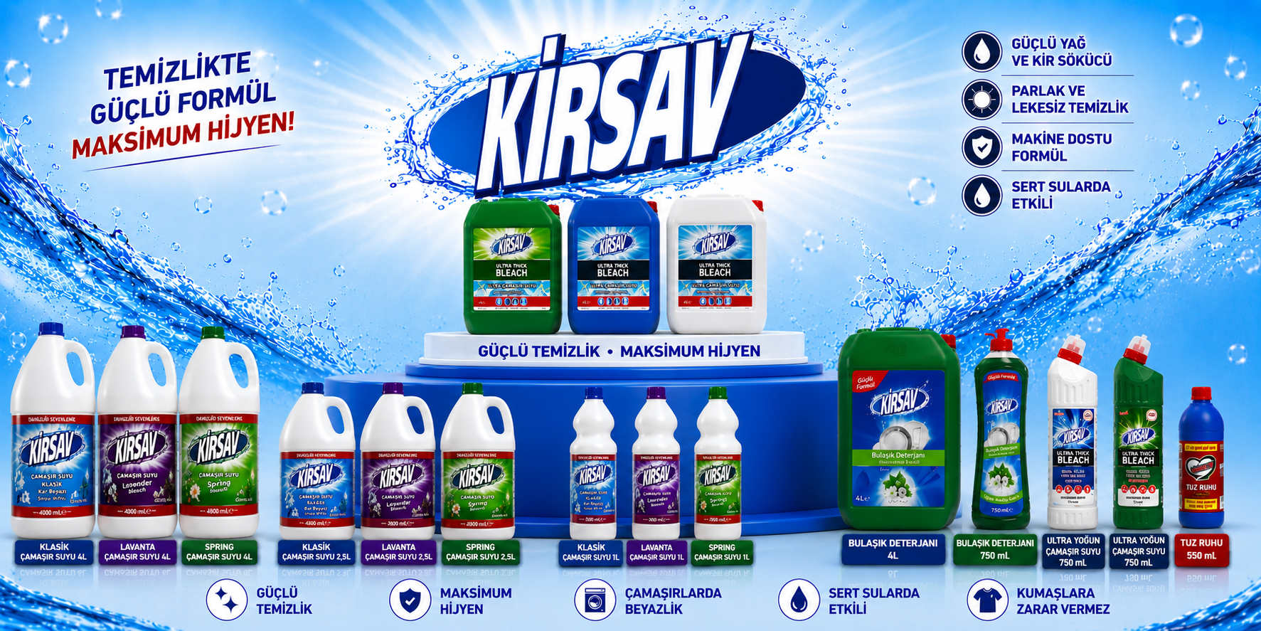 KİRSAV